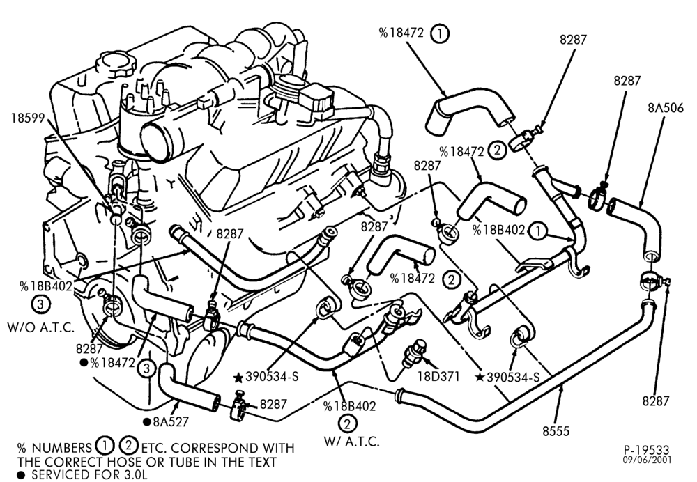 80 - HEATERS-Heater hose installation- 6 cyl. 183 (3.0L)