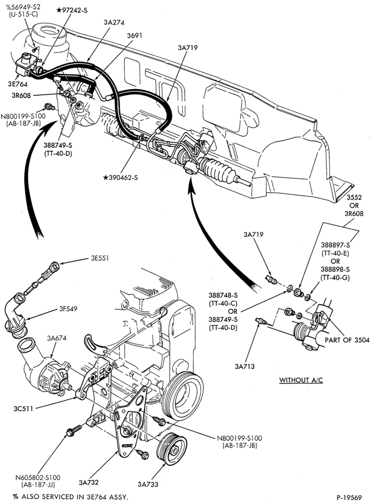 36.1 - STEERING-Power steering system - Pump installation - 4 cyl. 1.9L
