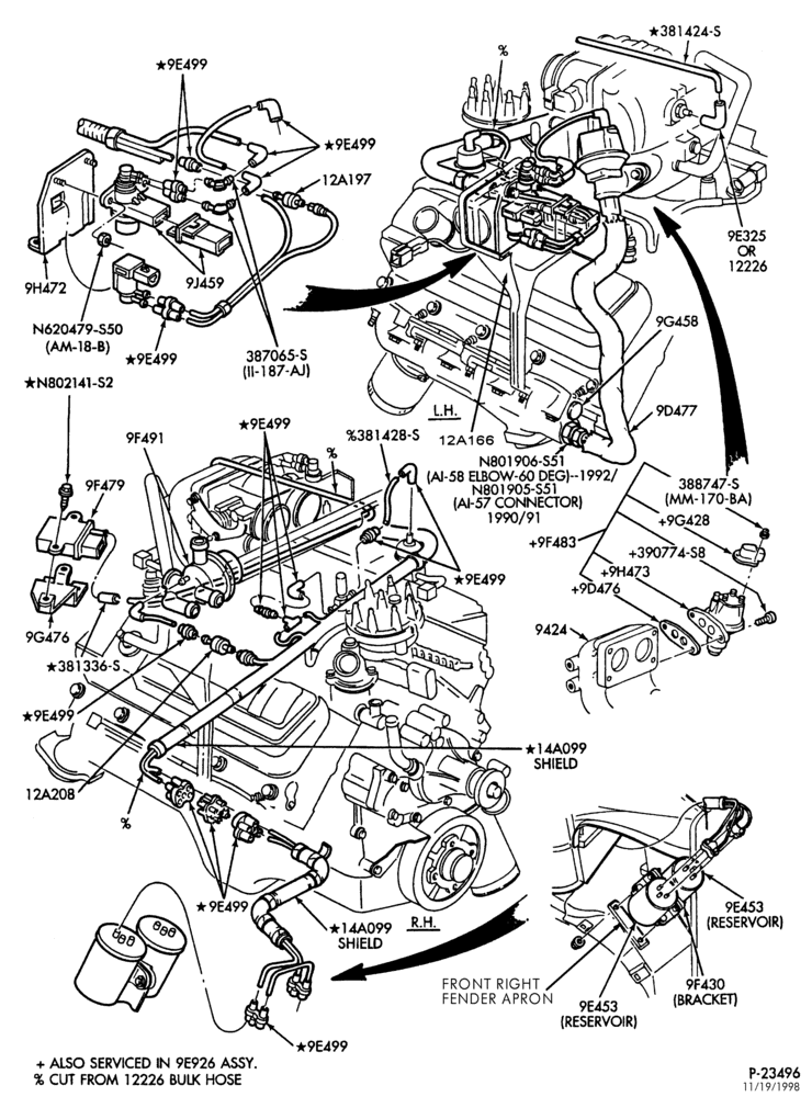 94.1 - 8 CYL. 7.5L-Emission system - exhaust gas recirculation (E.G.R.)
