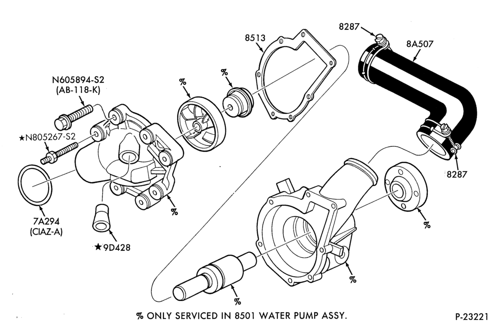 80 - RADIATOR, GRILL AND COOLING-WATER PUMP - 6 cyl. 3.0L