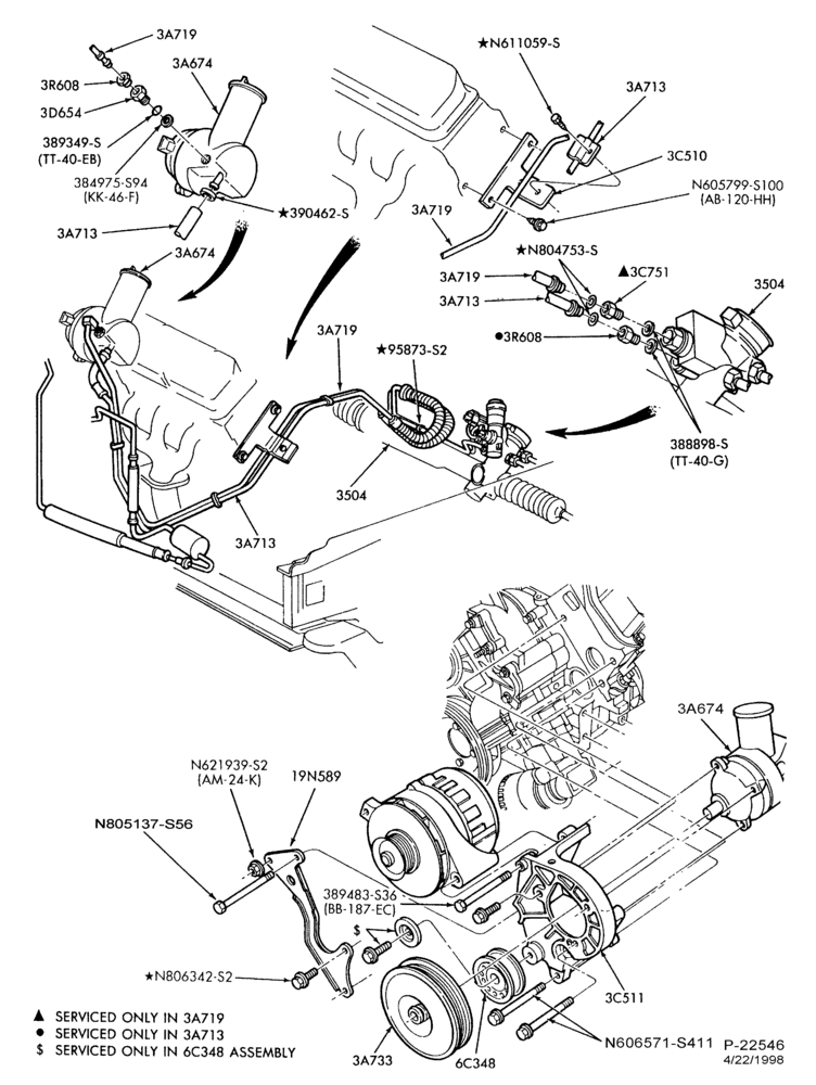 36.2 - STEERING-Power steering system - Pump installation - 6 cyl. 3.8L