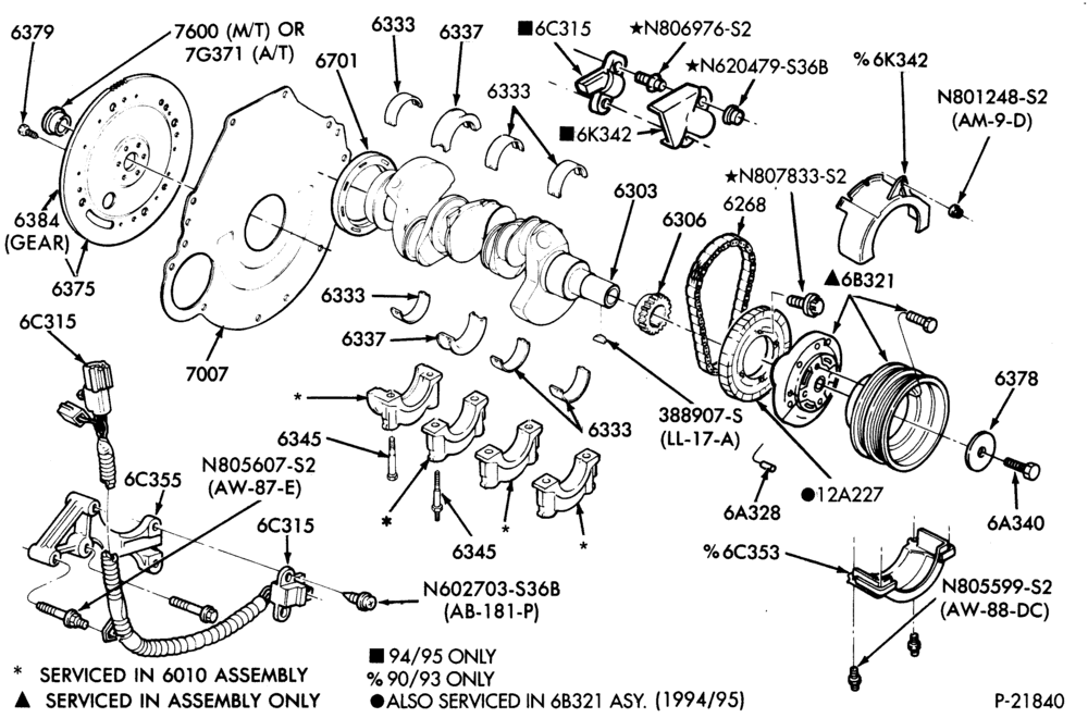 ENGINE-Crankshaft and flywheel