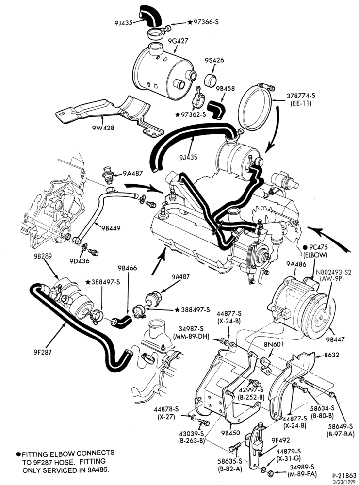 94 - 8 CYL. 6.1L, 7.0L (370, 429 C.I.D.) GAS-B-C-F-FT600/800 - Calif. and Can.