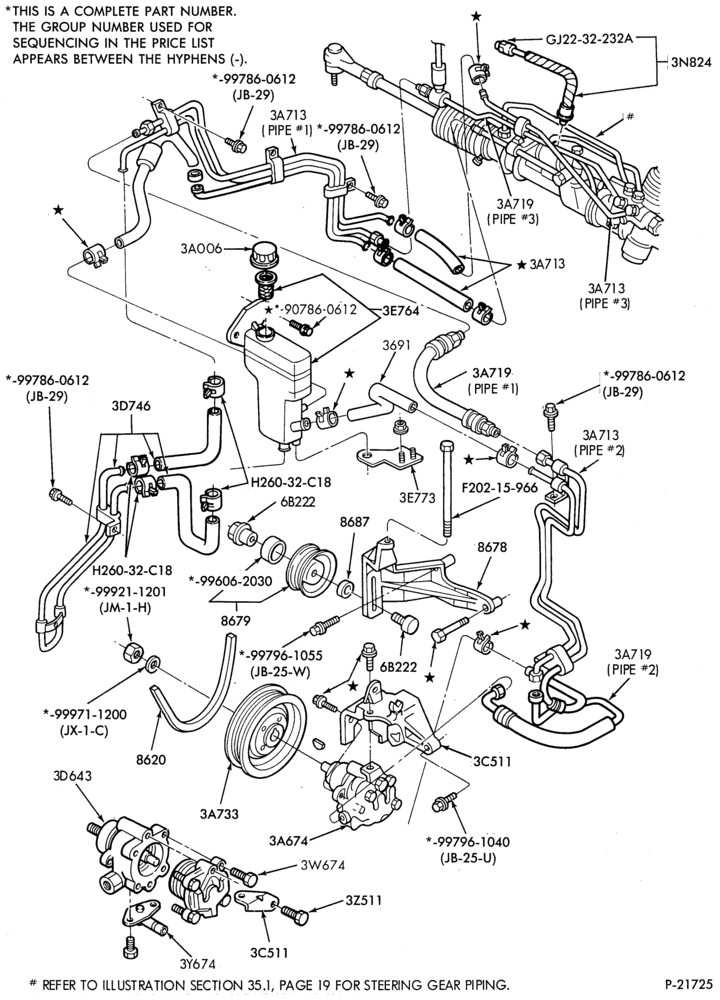 36.1 - STEERING-Pump installation - 4 cyl. 134 (2.2L)-TC