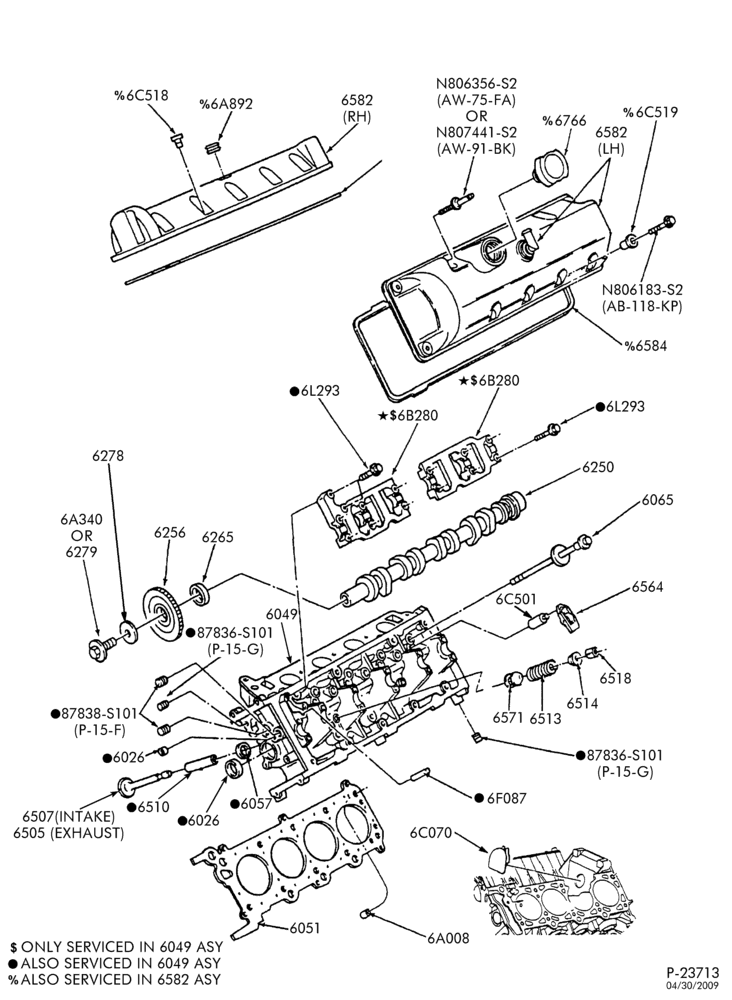 60.3B,3C - 8 CYL. 4.6L - SOHC-Valves and push rods