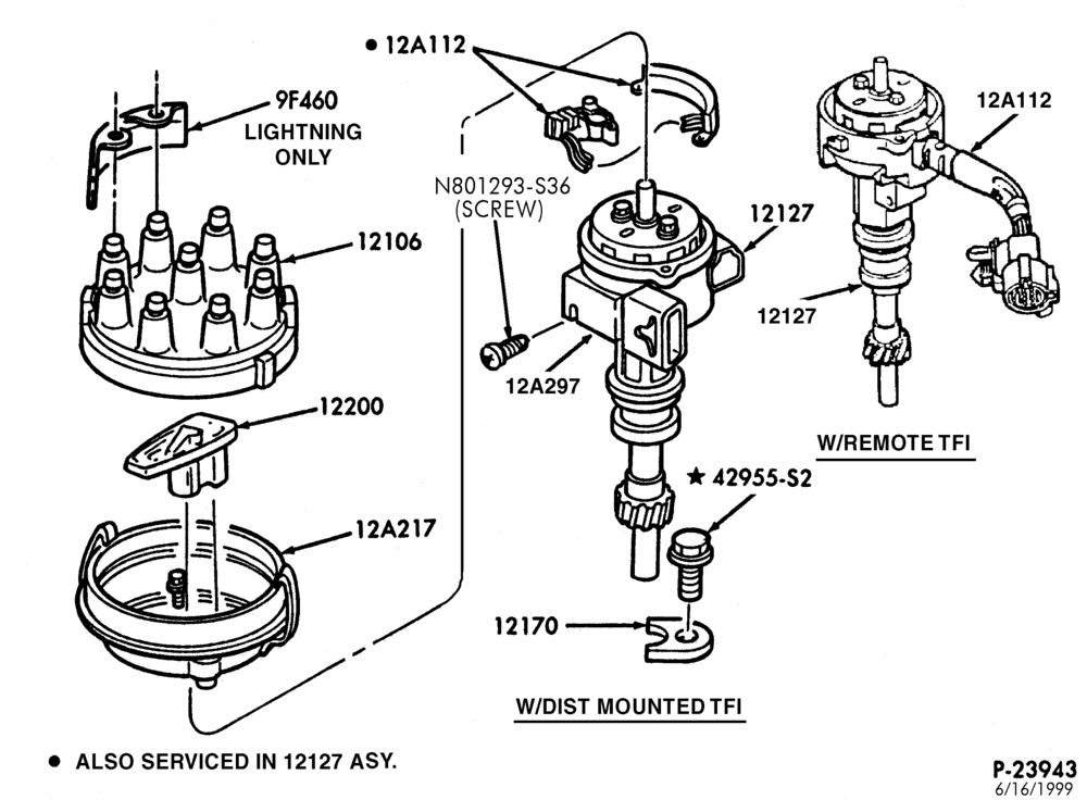 STARTER, IGNITION AND HEADLAMP SWITCHES-Distributor - 8 cyl. 5.8L
