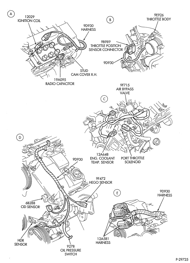 120 - DISTRIBUTOR AND IGNITION SYSTEM-Ignition wiring - 6 cyl. 2.5L - Page B