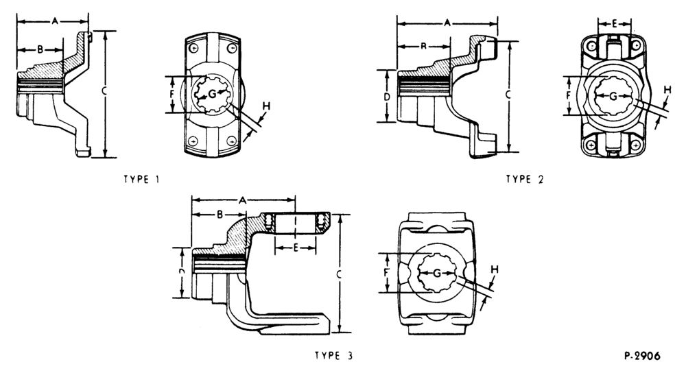 46 - FLANGE (COUPLING SHAFT UNIVERSAL JOINT) SIZE IDENTIFICATION CHART