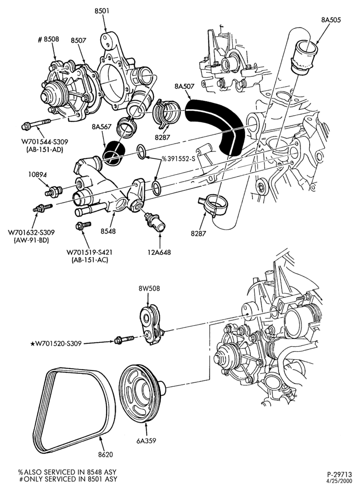 80 - RADIATOR, GRILL AND COOLING-WATER PUMP - 6 cyl. 2.5L