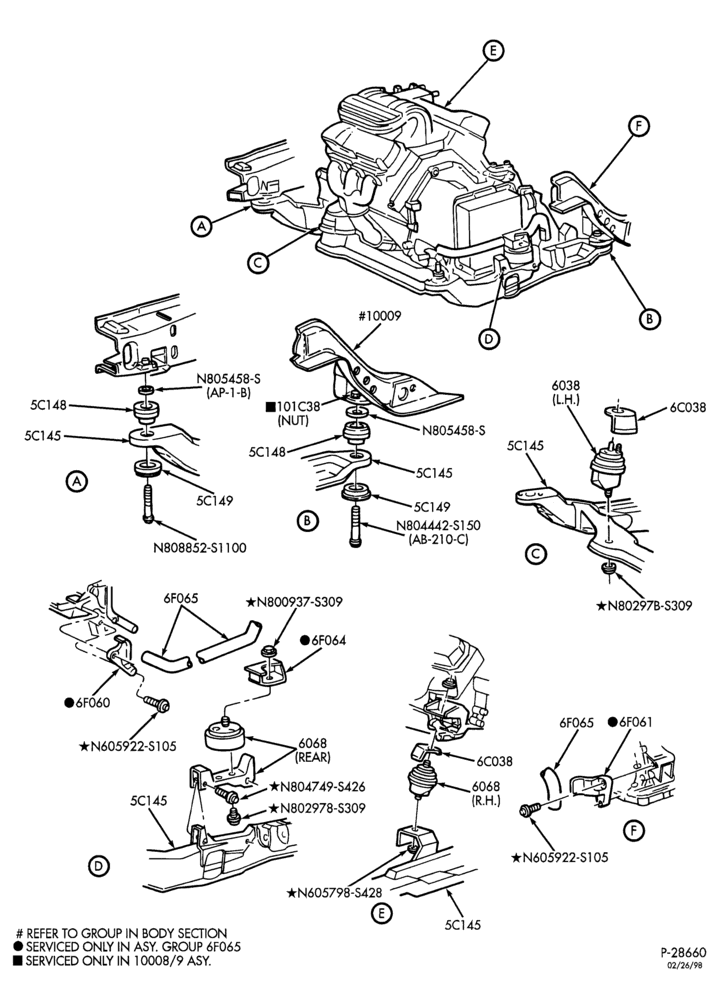 50.1 - SPRING, STABILIZERS, REAR SUSPENSION-Front end mounts & body mounts - 6 cyl. 3.8L-TW