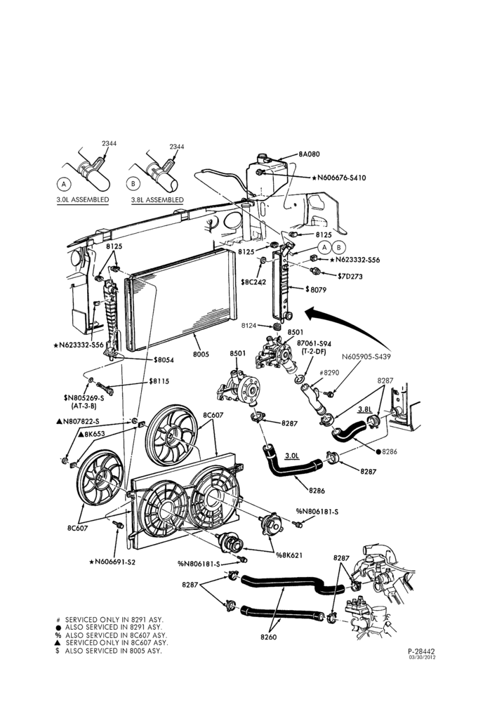 80.1 - RADIATOR, GRILL AND COOLING-Cooling system, fan & related parts - 6 cyl. 3.0L & 3.8L-TW
