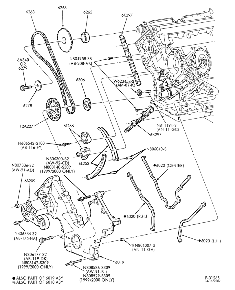 60.3B,3C - 8 CYL. 4.6L - SOHC-Timing chain cover & related parts