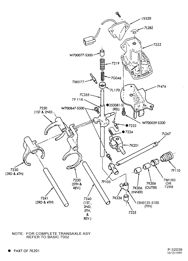 70.22 - INTERNAL PARTS-5 speed manual trans. - gearshift-5/S