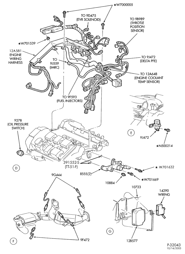 94.8 - 6 CYL. 3.0L - DOHC-Powertrain control module (P.C.M.) - Page B