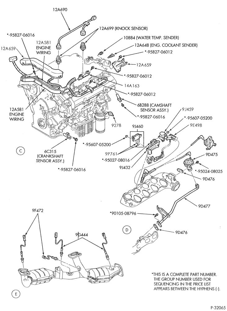 94.9 - 8 CYL. 3.4L - SHO - E (TAURUS)-Powertrain control module (P.C.M.) - Page B