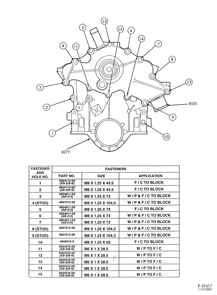 ENGINE-Front cover (6019) & water pump (8501) mounting bolt chart