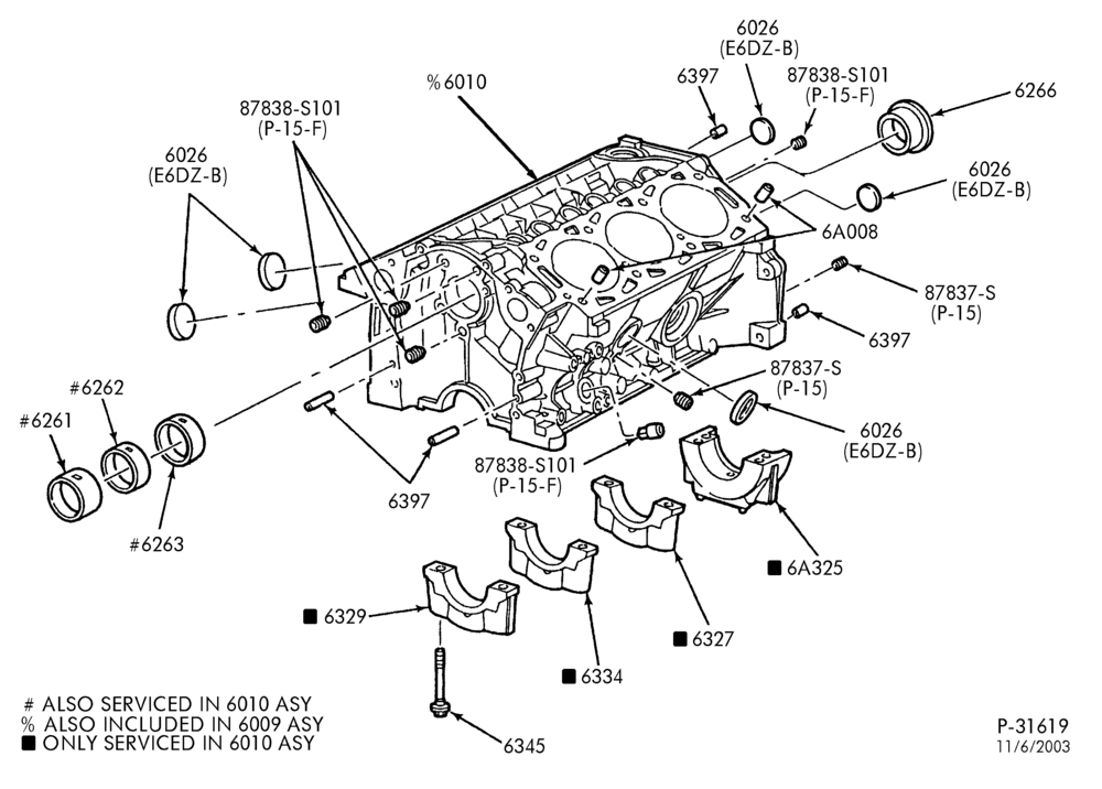 ENGINE-Engine cylinder block