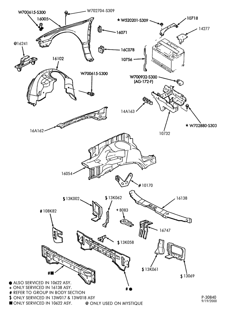 160 - FENDERS AND HOODS-Fender and apron sheet metal