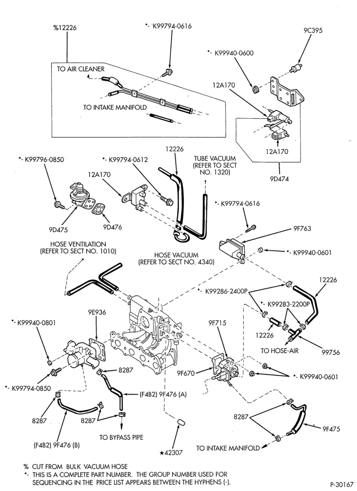 94.4 - FUEL SYSTEM AND CALIBRATION-Emission system - exhaust gas recirculation (E.G.R.)