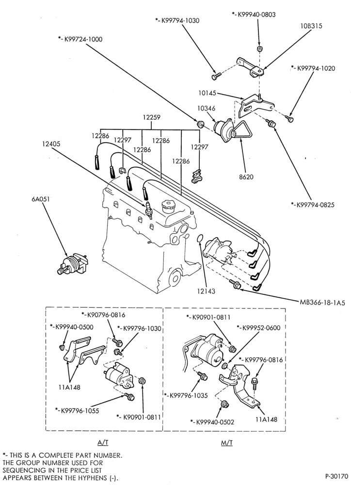 120 - STARTER, IGNITION AND HEADLAMP SWITCHES-Ignition wiring - 4 cyl. 1.3L
