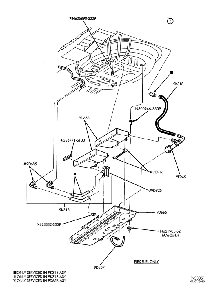 96.1 - 6 CYL. 3.0L - EXC. DOHC-Fuel-vapor canister-flex fuel-Page B