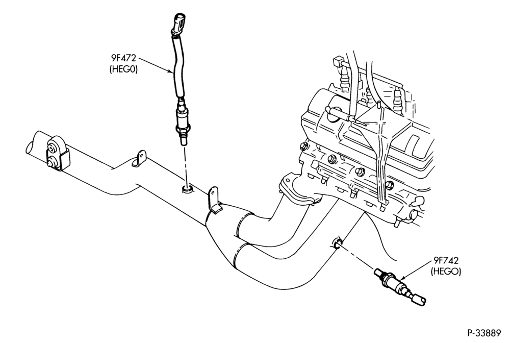 94.1 - 8 CYL. 7.5L - GAS-Exhaust gas oxygen (HEGO) sensors