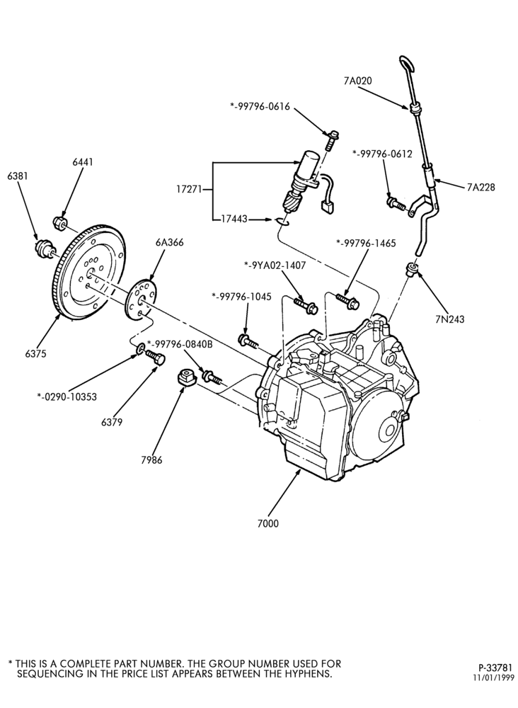 A70.21 - CD4E TYPE - EXTERNAL PARTS-Automatic transmission installation - 4 cyl. 2.0L