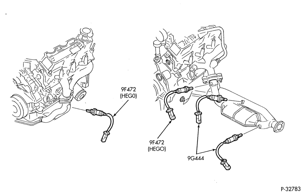 94.1 - 6 CYL. 3.0L - EXC. SOHC-Exhaust gas oxygen (HEGO) & catalyst temp. monitor (CTM) sensors