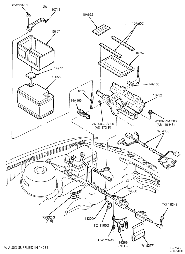 ALTERNATOR, INSTRUMENT CLUSTER, BATTERY-Battery cables, tray and related parts