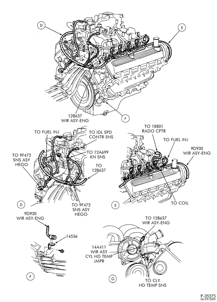 145 - ELECTRICAL SYSTEMS-Wiring system - engine - 10 cyl. 6.8L diesel - Page B-L1