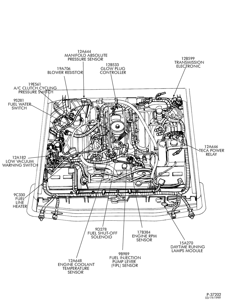 STARTER, IGNITION AND HEADLAMP SWITCHES-Engine control sensors & wiring - F250/350, F(Super Duty) - 8 cyl. 7.3L diesel