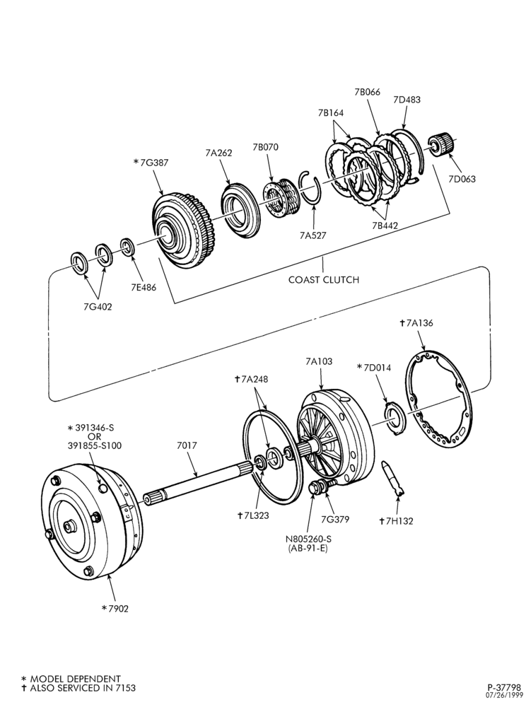 AUTOMATIC TRANSMISSION-INTERNAL PARTS - Clutches, gears, shafts & plates - Page A-L1