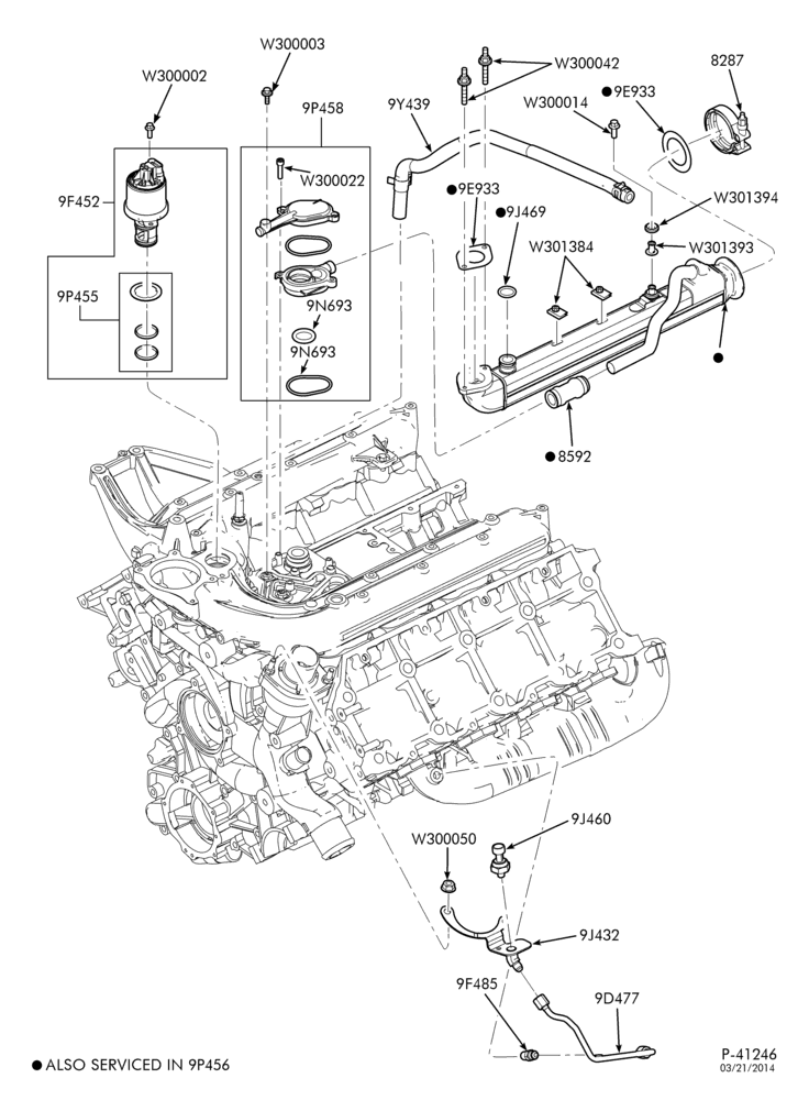 94.1 - 8 CYL. 6.0L - DIESEL-EGR system