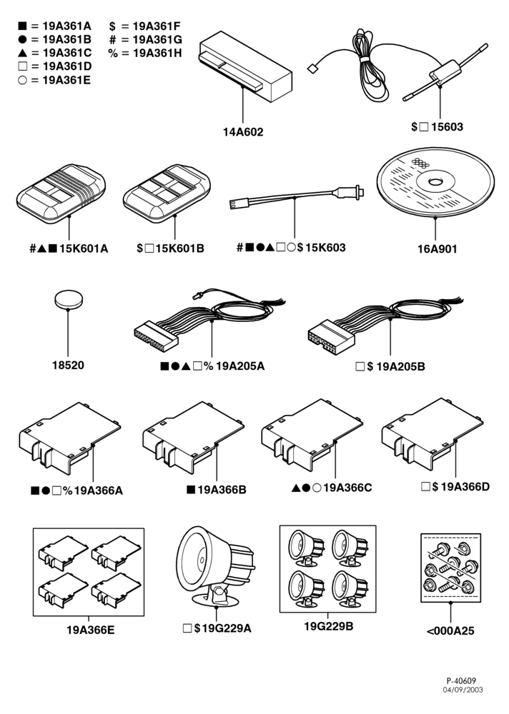 140.2 - ELECTRICAL SYSTEMS-Dealer installed vehicle security systems - Powercode