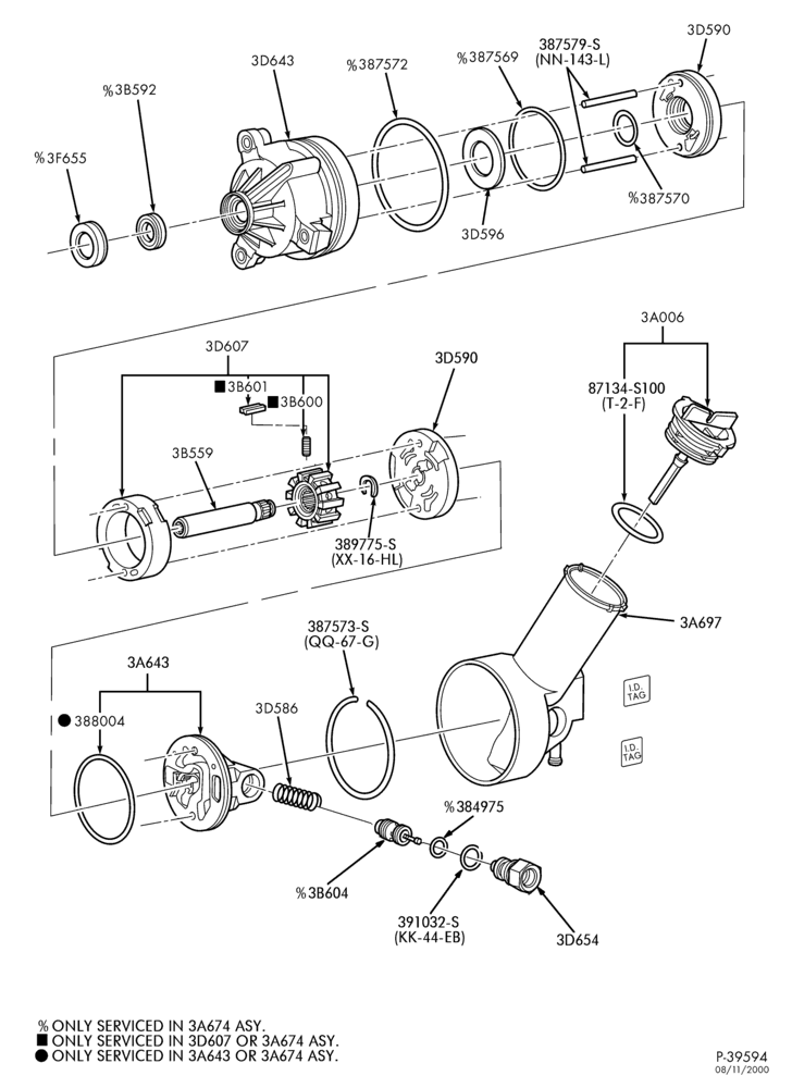 STEERING-Power steering system - Pump assembly