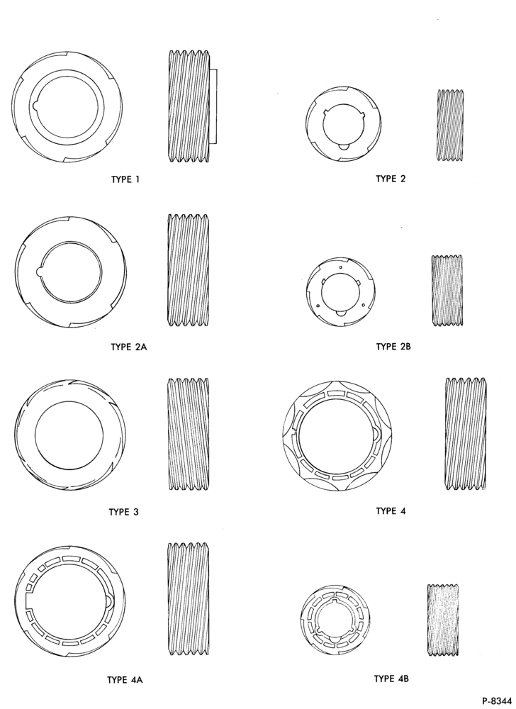170 - SPEEDOMETER DRIVE GEAR IDENTIFICATION CHART