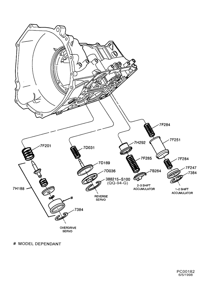Схема установки F7AZ-7H292-AA