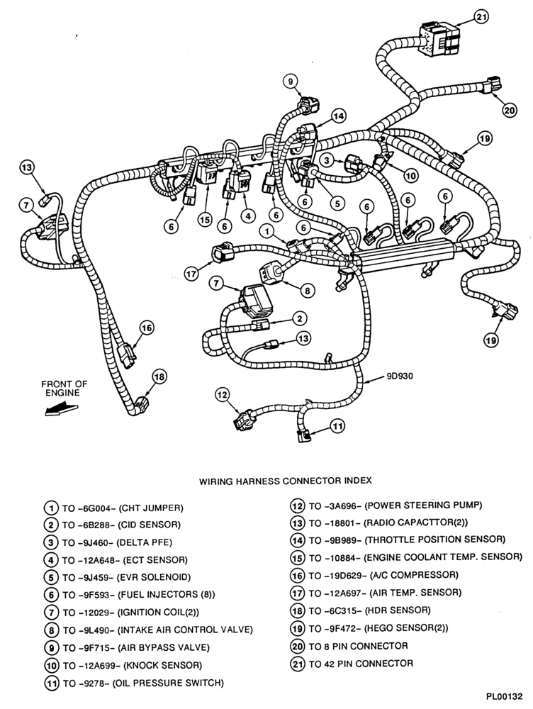 120.1 - STARTER, IGNITION AND HEADLAMP SWITCHES-Engine wiring - 8 cyl. 4.6L