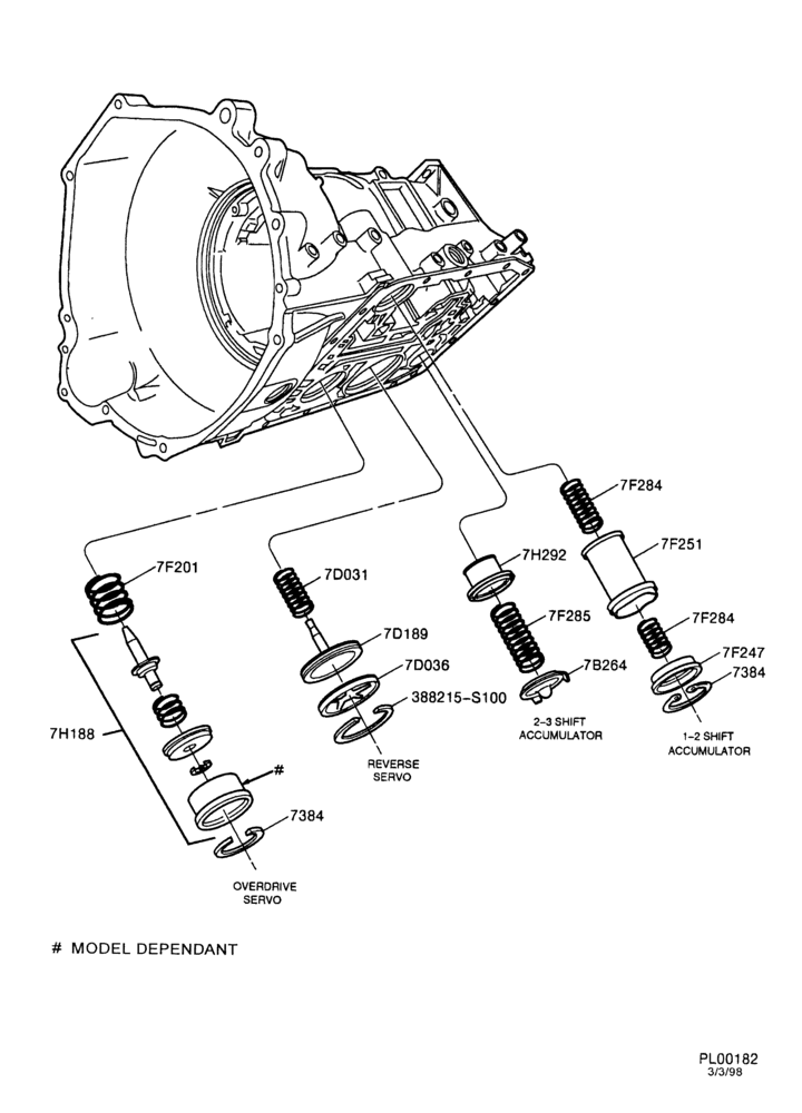 Схема установки F75Z-7F284-AA