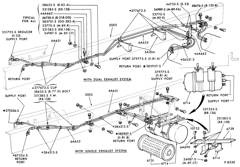 66.2 - 8 CYL. 9.3L (568 C.I.D.) DIESEL - DETROIT-L-LT900 - Page B