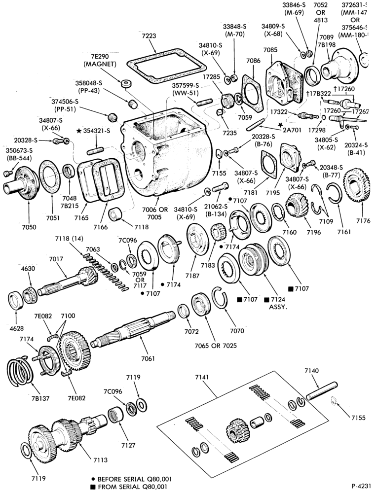 70.4 - INTERNAL PARTS-4 speed  - New Process 435 - case- gear train - Page B-F600/700