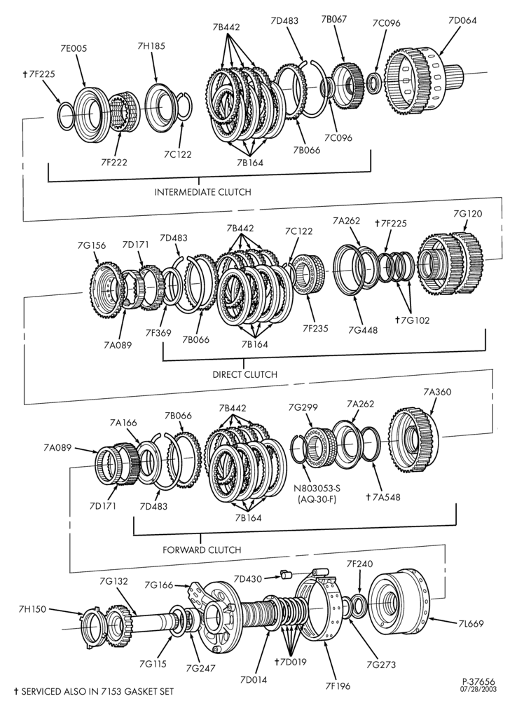 AUTOMATIC TRANSMISSION-INTERNAL PARTS - Clutches, gears, shafts & plates - 6 cyl. 3.8L - Page A-TW