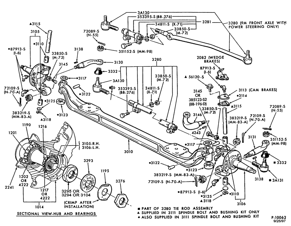 FRONT SUSPENSION AND STEERING-9M-F-FT600/900