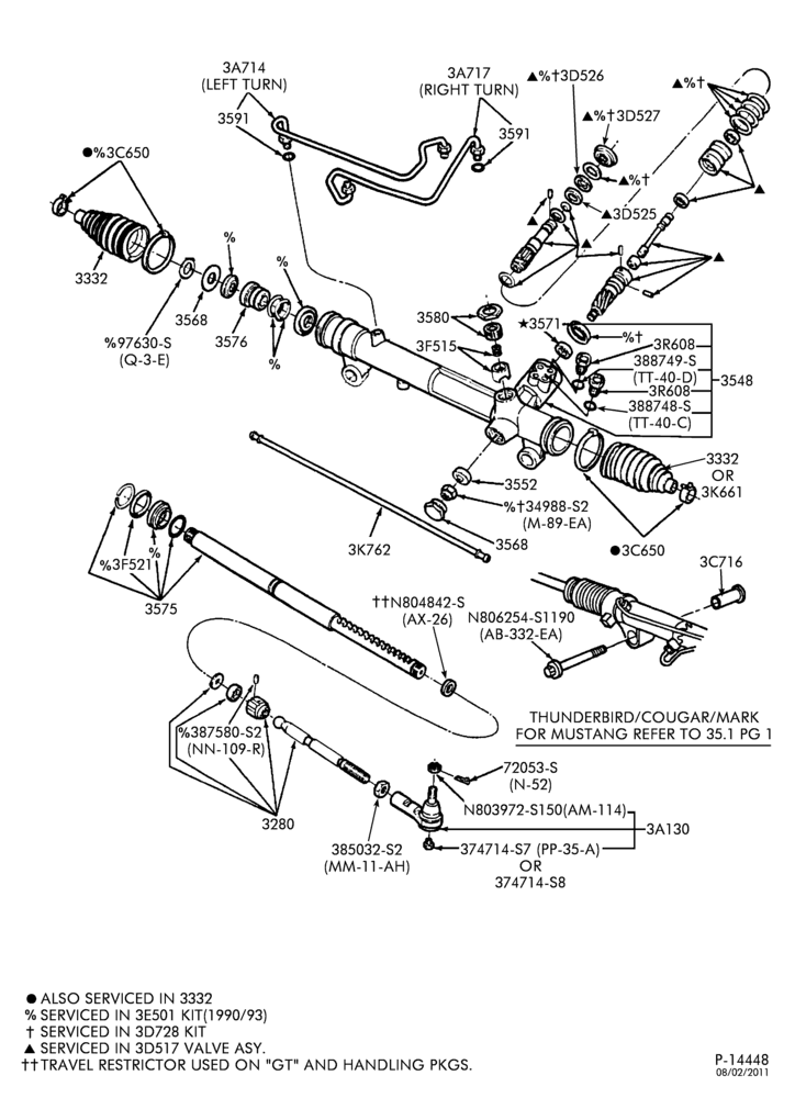 35.1 - STEERING-Steering linkage
