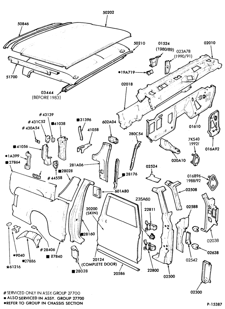 S/M - SHEET METAL-Sheet metal parts - upper body-U150