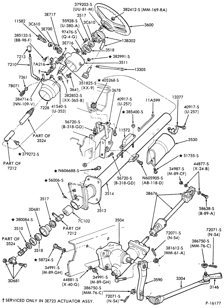 FRONT SUSPENSION AND STEERING-COLUMN -column shift-body type 81 (cab)-F600/800