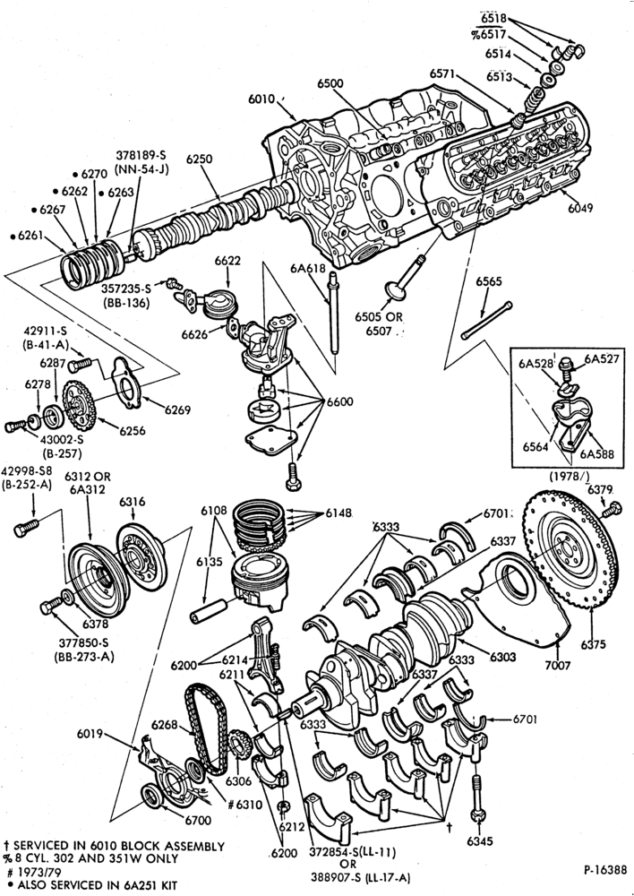 60 - 8 CYL. 4.2L (255 C.I.D.)-Valves, push rods and rocker arm cover
