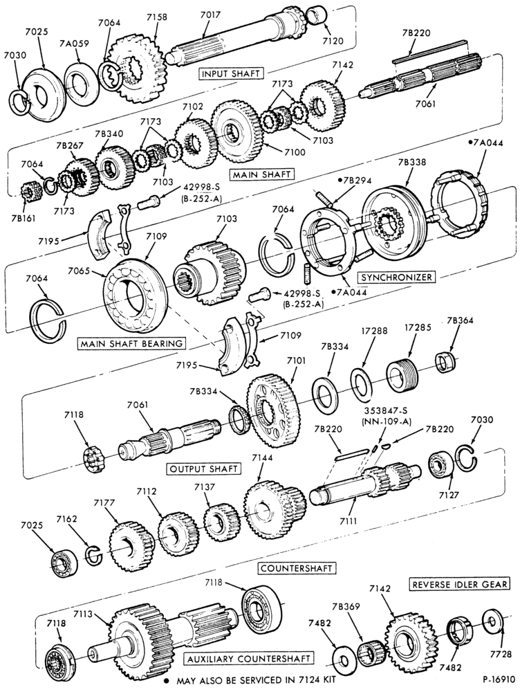 70.10 - INTERNAL PARTS-10 speed - Fuller RT6610 - case - gear train - Page B-FT800/900
