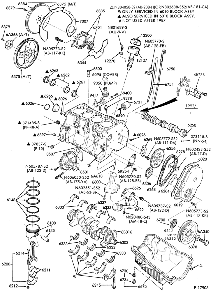 ENGINE-Cylinder block - internal