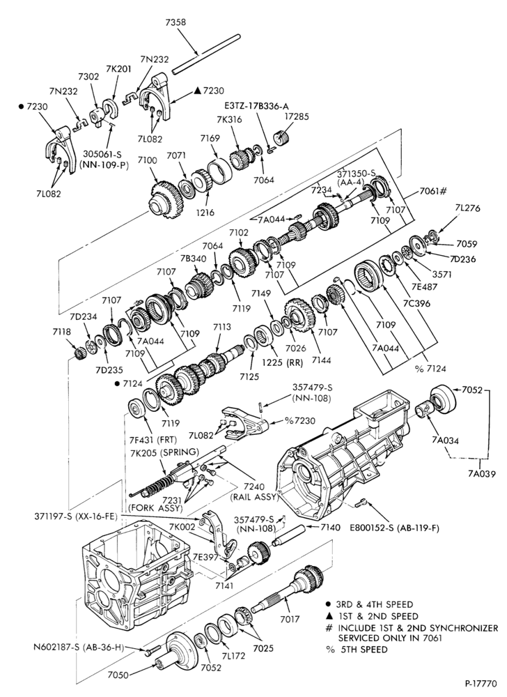 70.5 - INTERNAL PARTS-5 speed manual trans. - Warner TS - gear train-5/S